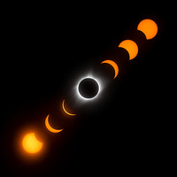2017 Total Solar Eclipse - Composite